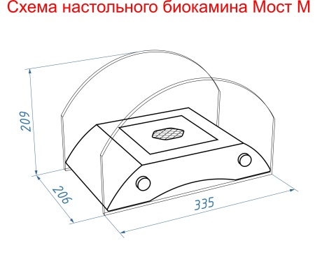 Настольный биокамин Lux Fire "Графский мост" M Чёрный по цене 19 602 руб.